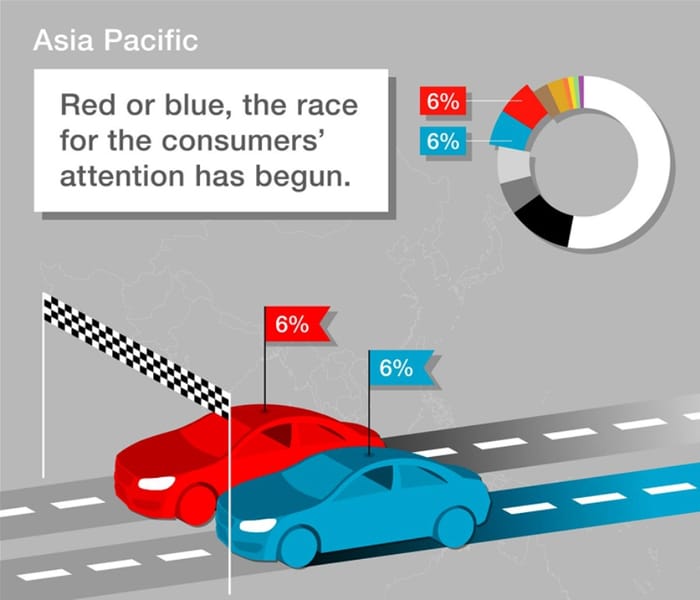 White still most preferred car colour in India in 2018